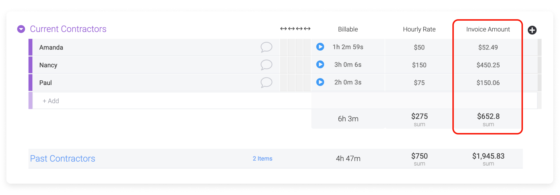 Formula Use Cases Support