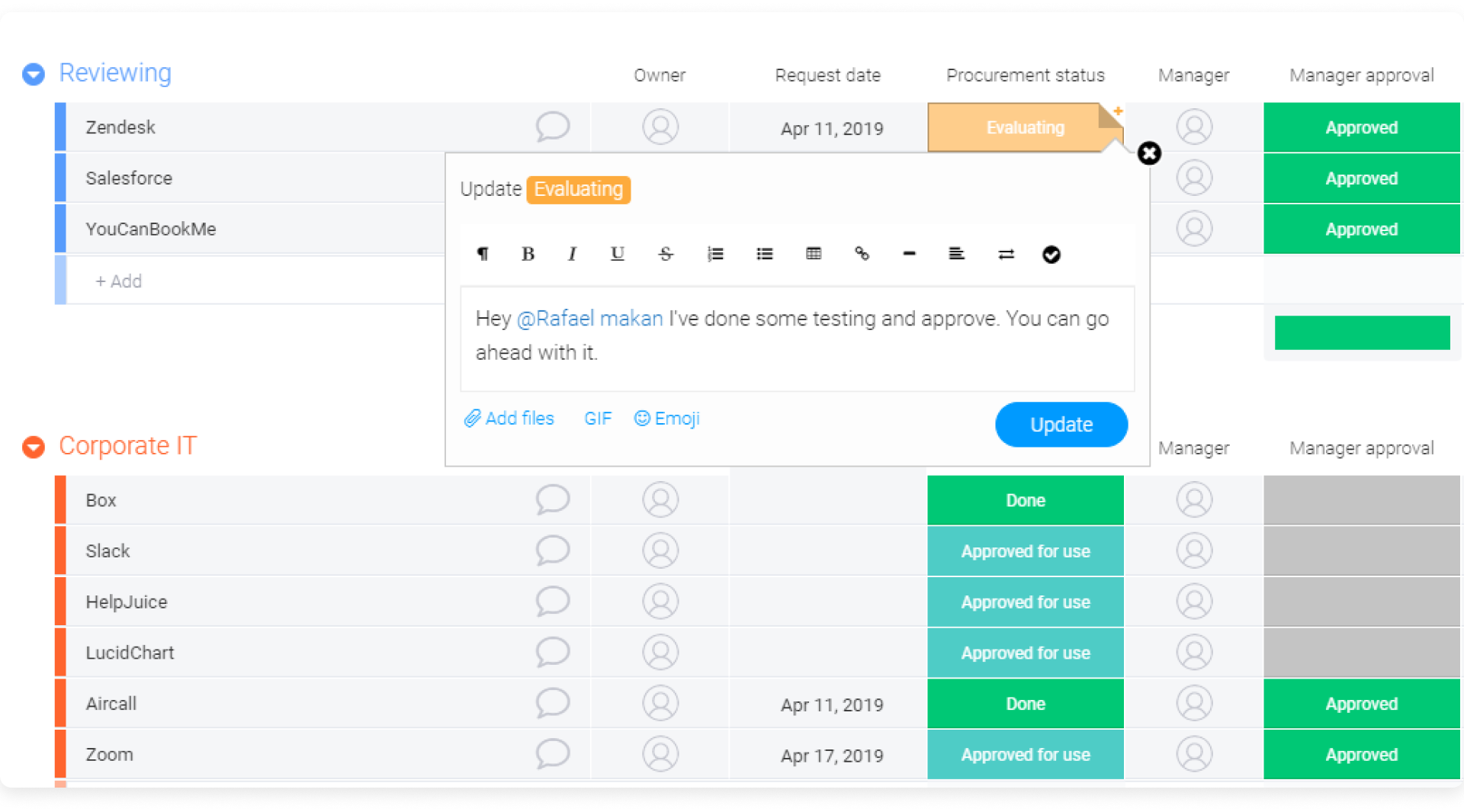 monday.com for IT operations – Support