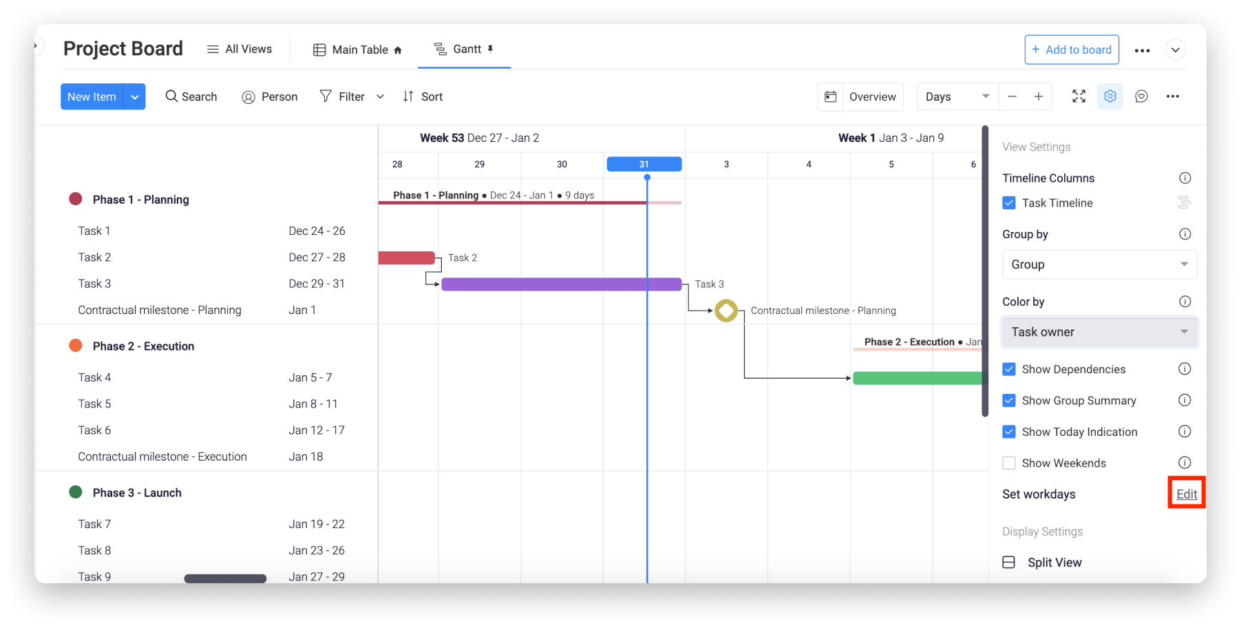 The Gantt View – Support