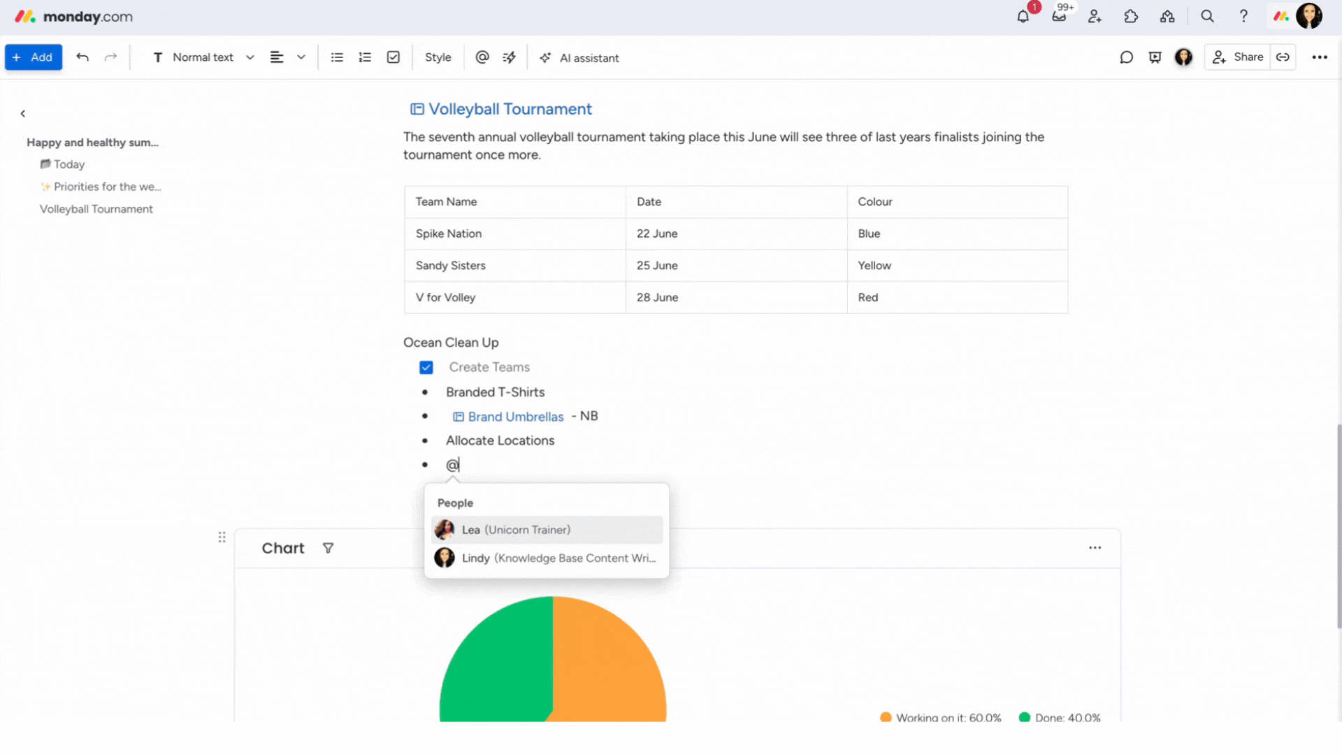 WD- Collaboration overview.gif