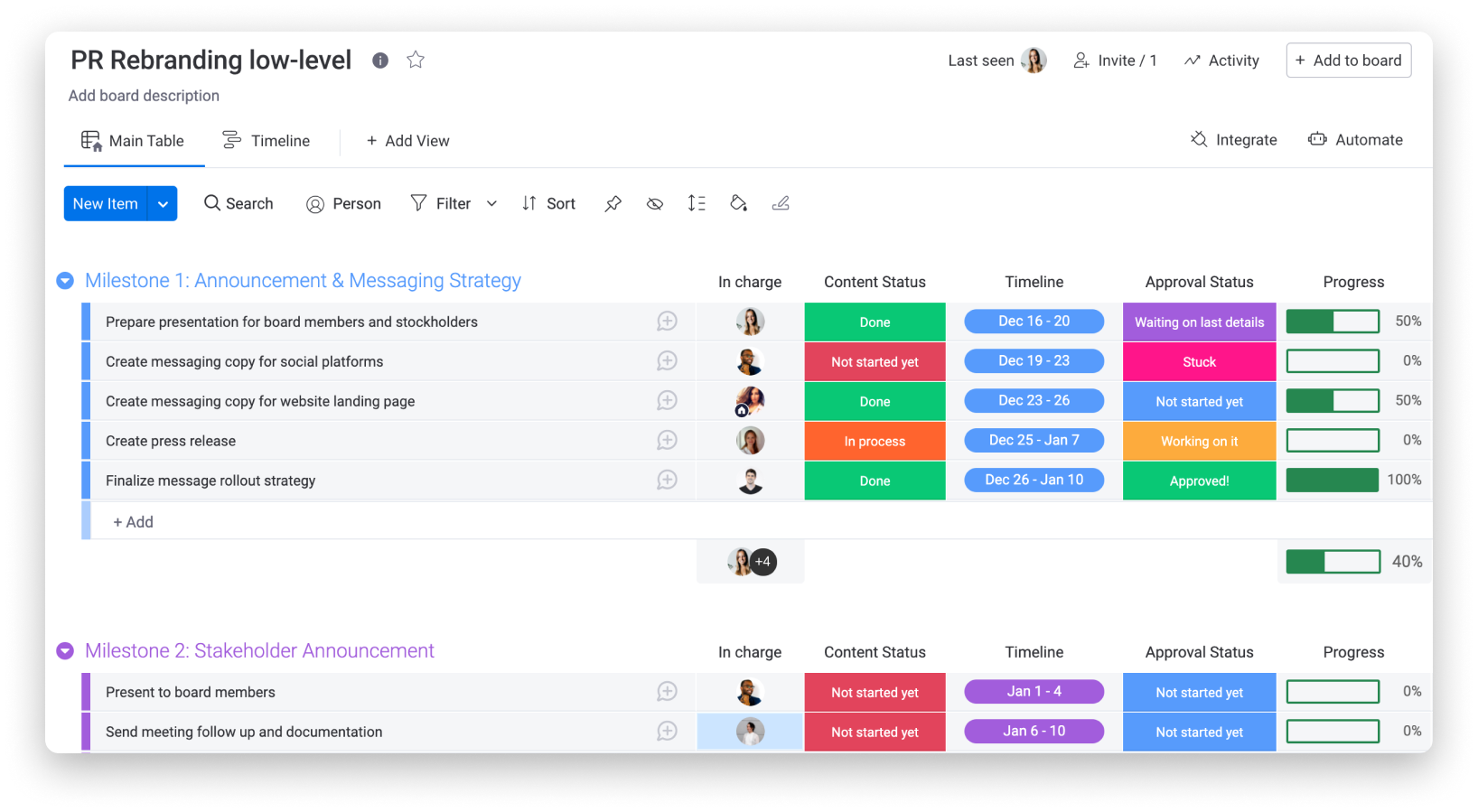 What is a HighLevel Board? Support