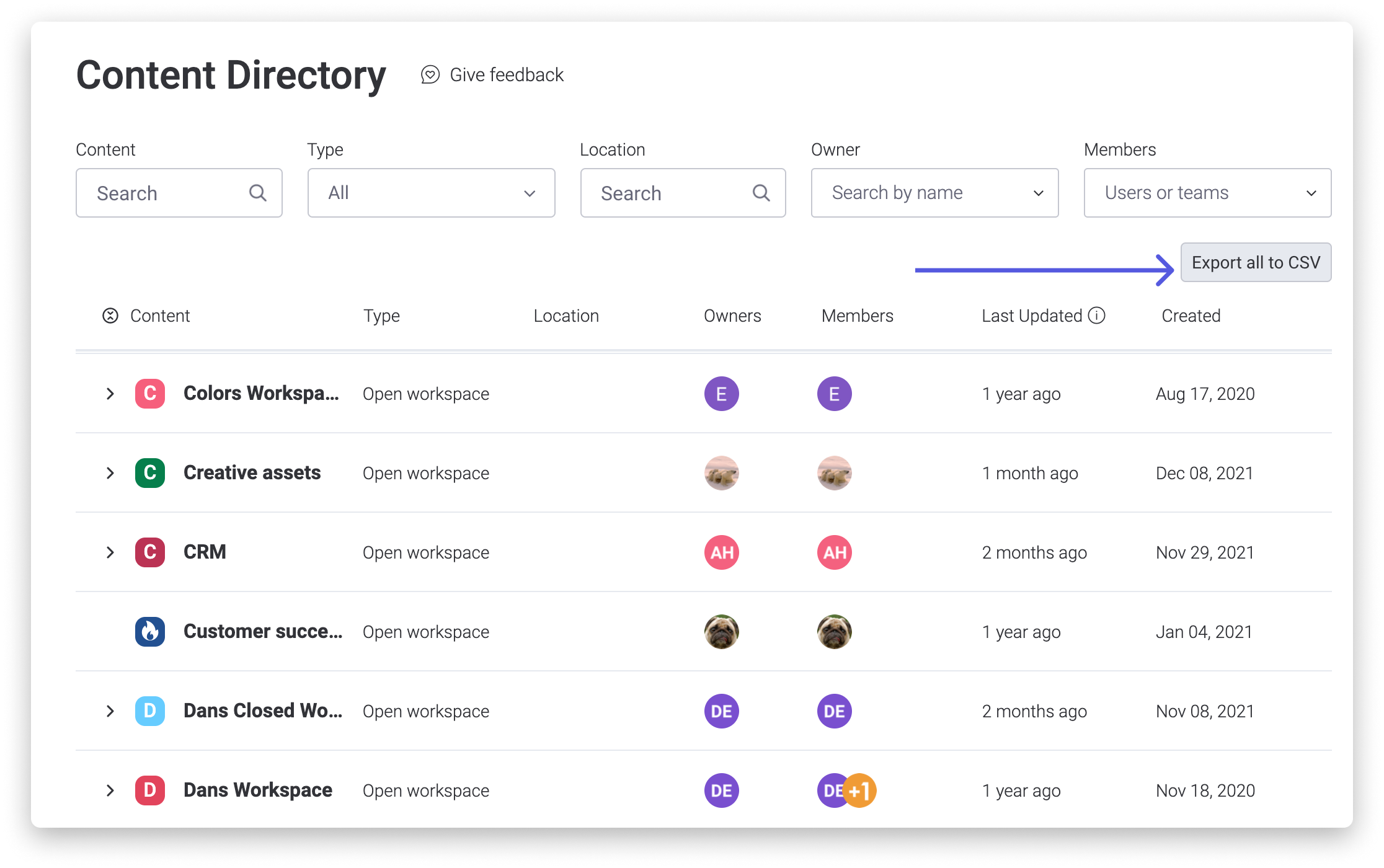 Directorio de contenido – Support