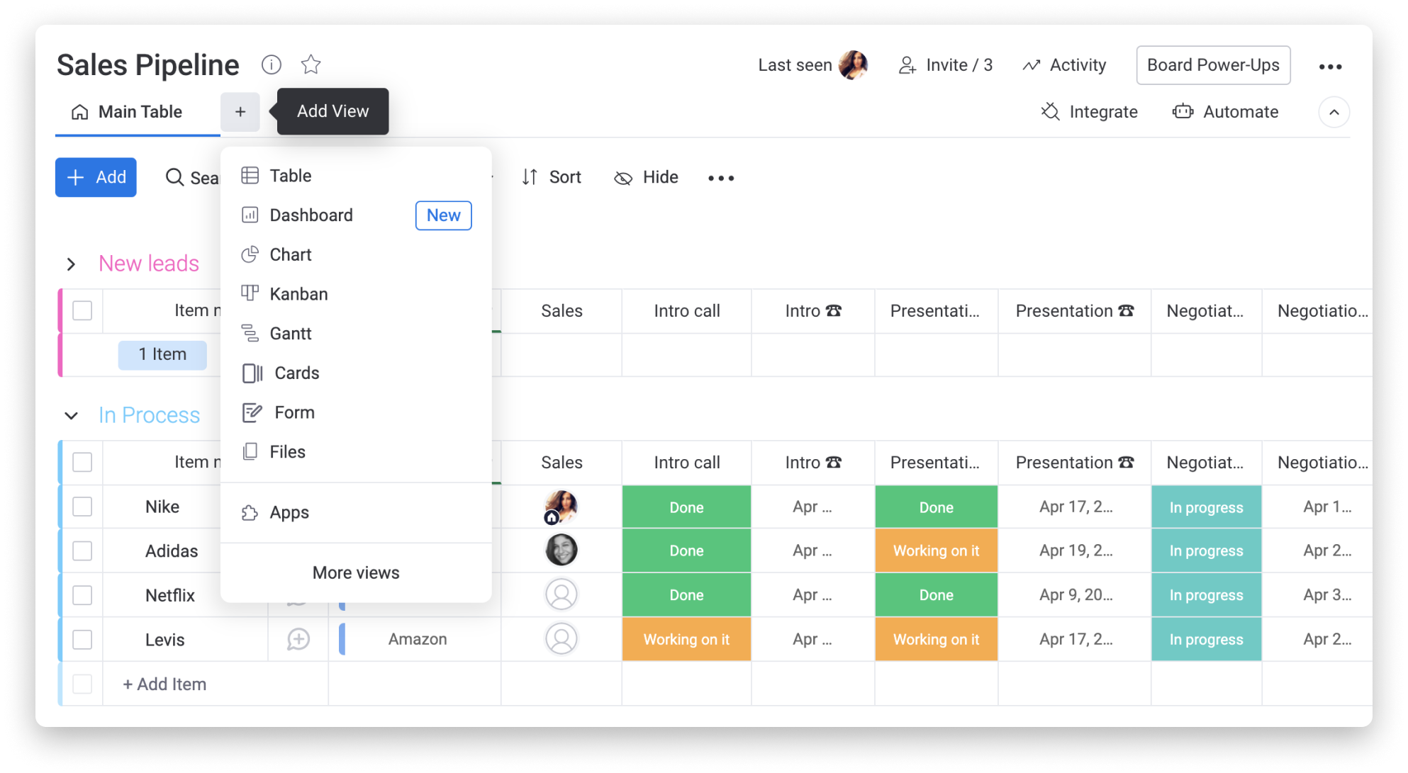 corriente-obediencia-solamente-organizational-chart-of-adidas-pmo-yeso