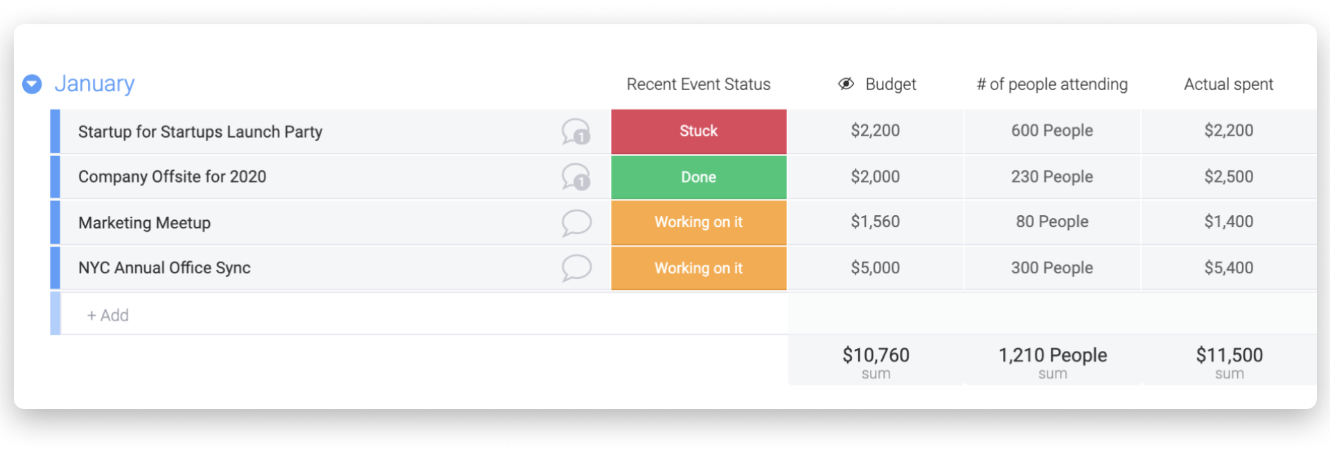 The Numbers Column Support