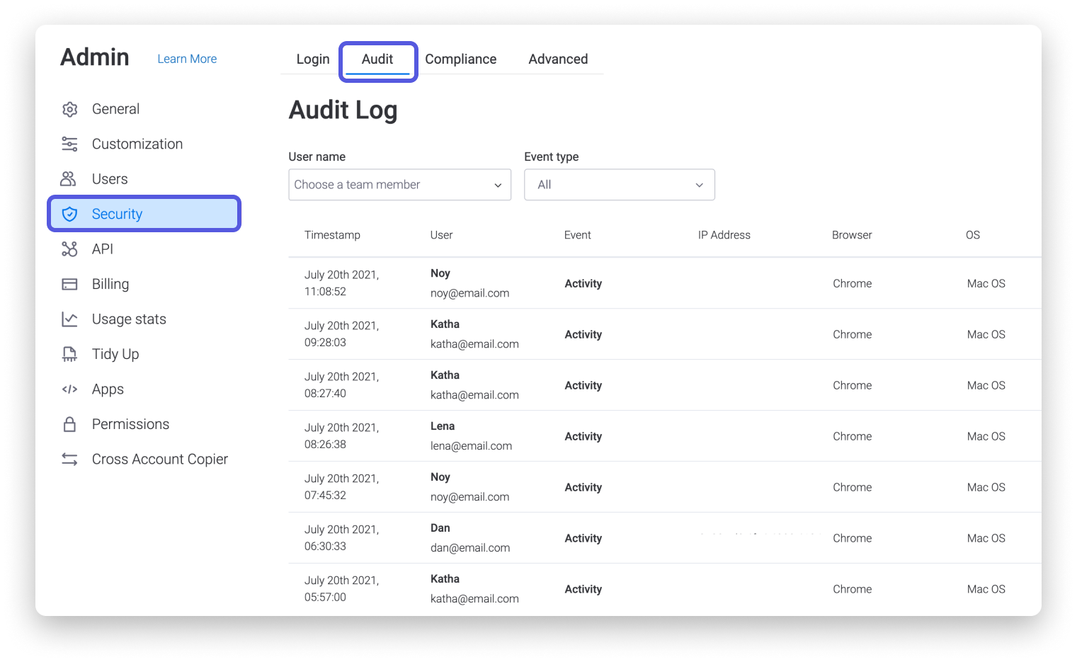 How to control and audit superuser access - On the board