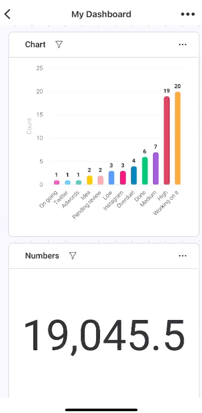 Use the Studio dashboard - Android - Help