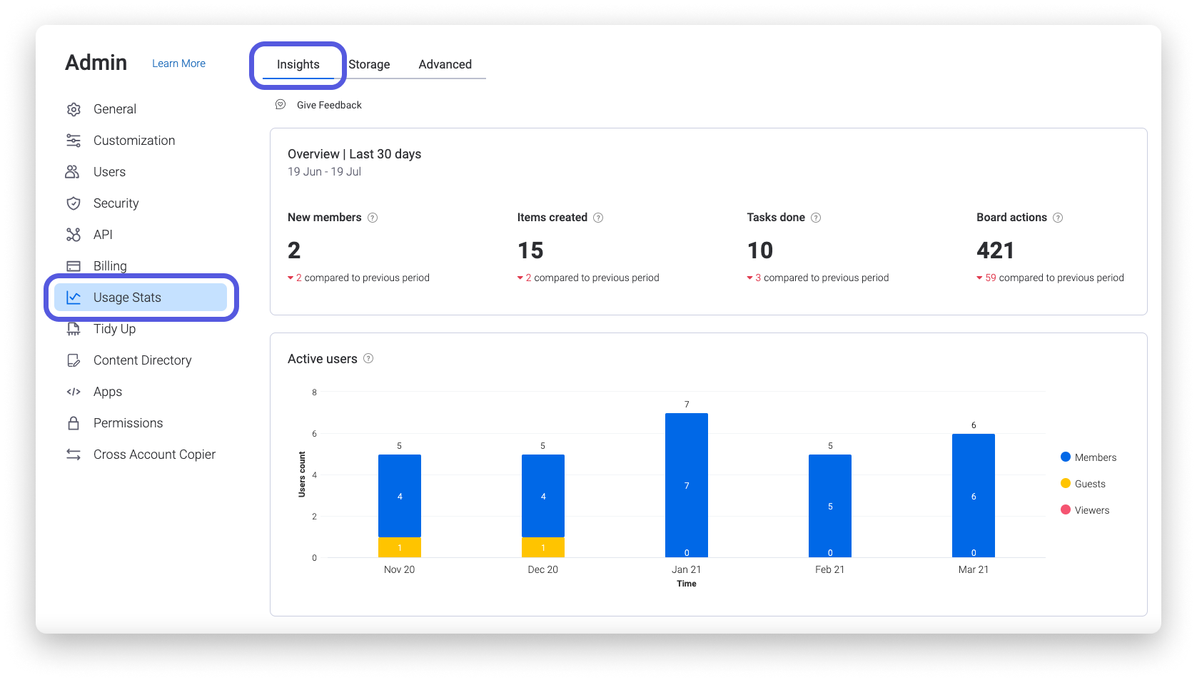 Insights compartilháveis - Knowledge Base