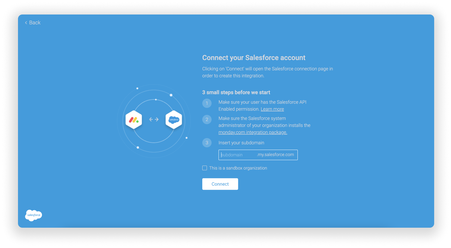 Salesforce Integration – Support