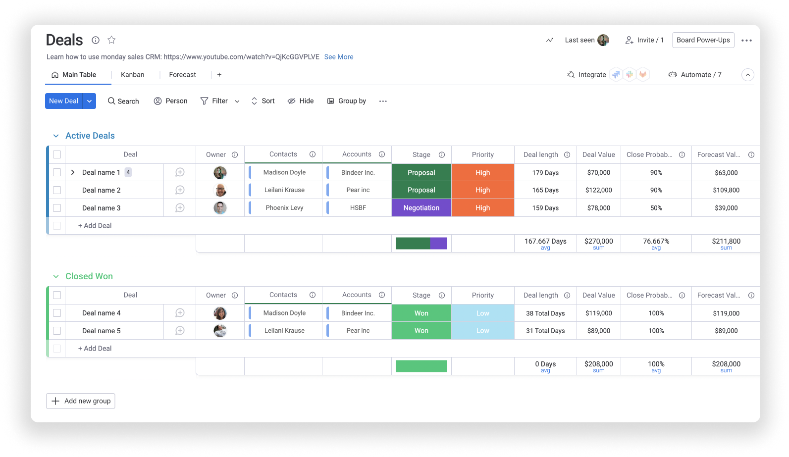 Manage your sales pipeline with Support